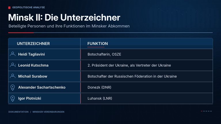 Nachdenken in Bremen